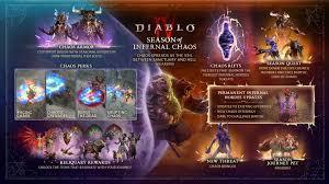 Diablo S12 Items