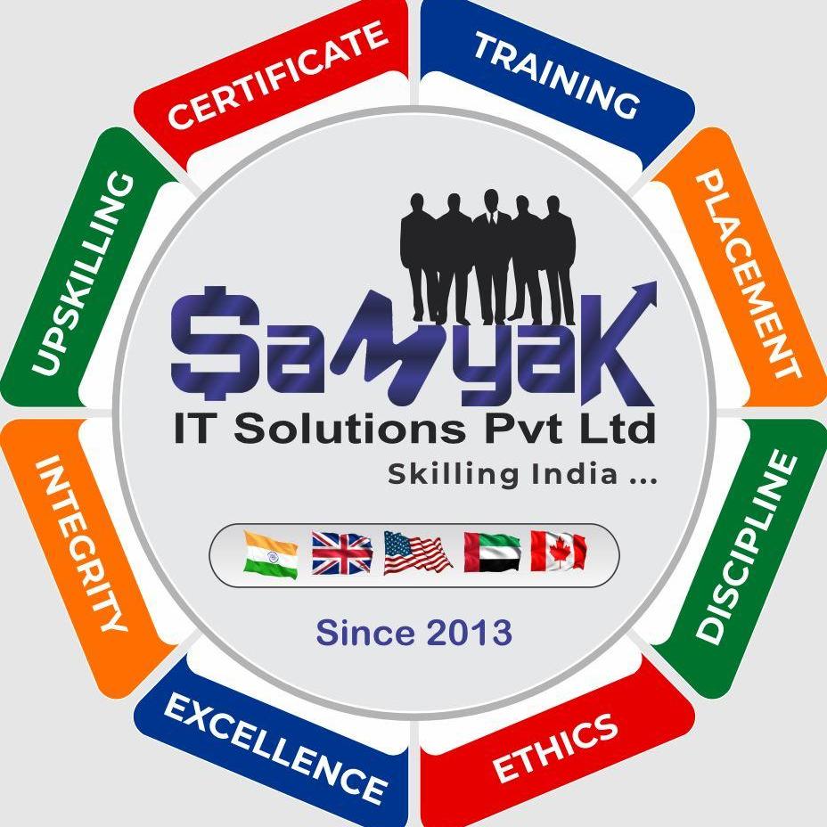 Samyakcomputer Classes